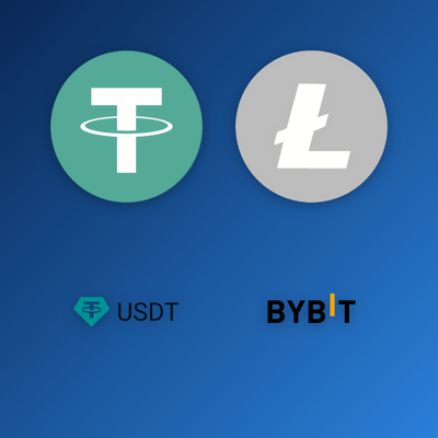 Mostbet Krypto-Auszahlung mit Bitcoin rund um die Uhr verfügbar